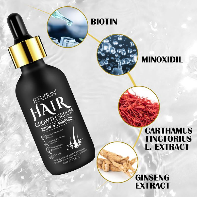 Hair Growth Serum Kit